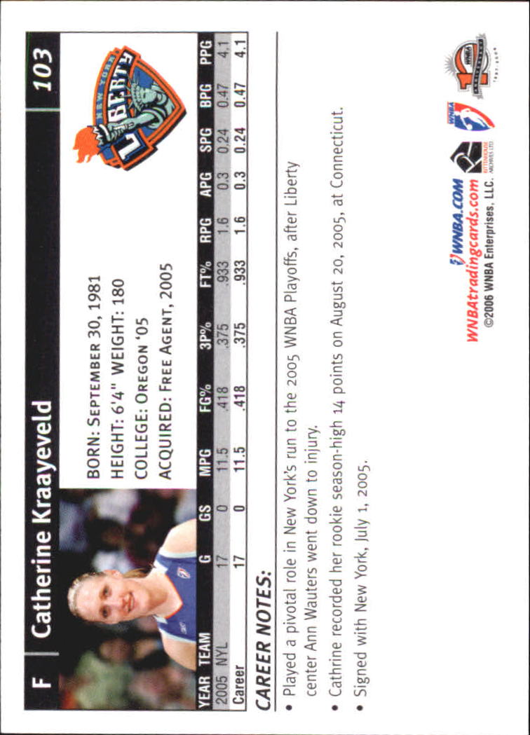 B1698- 2006 WNBA Basketball Card #s 1-110 +Inserts -You Pick- 15+ FREE US SHIP - Picture 207 of 234