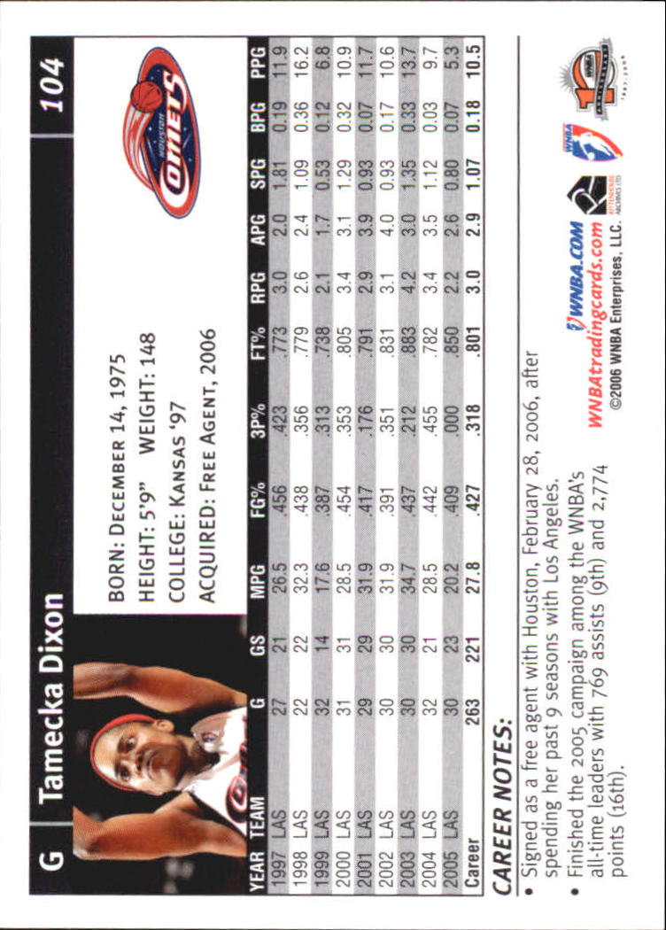 B1698- 2006 WNBA Basketball Card #s 1-110 +Inserts -You Pick- 15+ FREE US SHIP - Picture 209 of 234