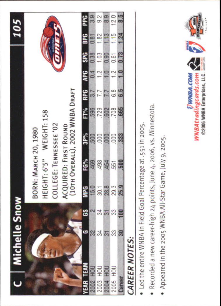 B1698- 2006 WNBA Basketball Card #s 1-110 +Inserts -You Pick- 15+ FREE US SHIP - Picture 211 of 234