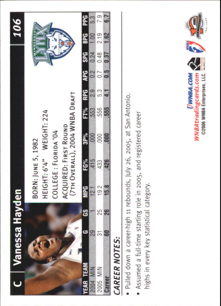 B1698- 2006 WNBA Basketball Card #s 1-110 +Inserts -You Pick- 15+ FREE US SHIP - Picture 213 of 234