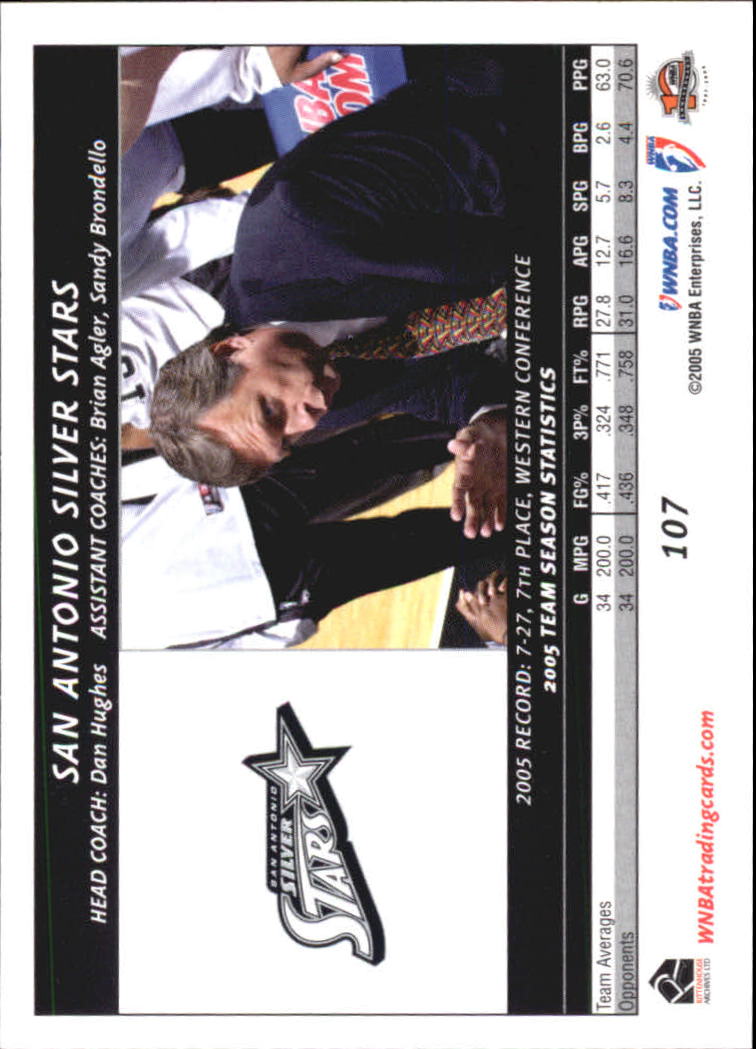 B1698- 2006 WNBA Basketball Card #s 1-110 +Inserts -You Pick- 15+ FREE US SHIP - Picture 215 of 234
