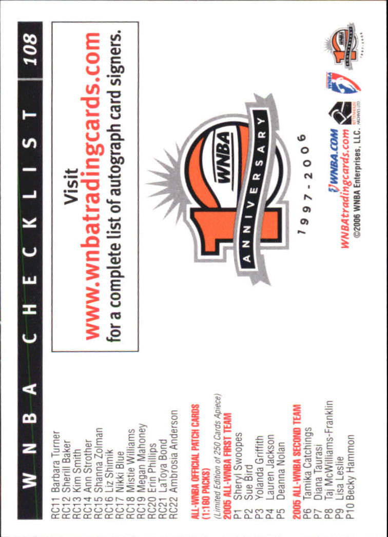 B1698- 2006 WNBA Basketball Card #s 1-110 +Inserts -You Pick- 15+ FREE US SHIP - Picture 217 of 234
