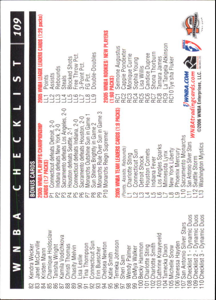 B1698- 2006 WNBA Basketball Card #s 1-110 +Inserts -You Pick- 15+ FREE US SHIP - Picture 219 of 234