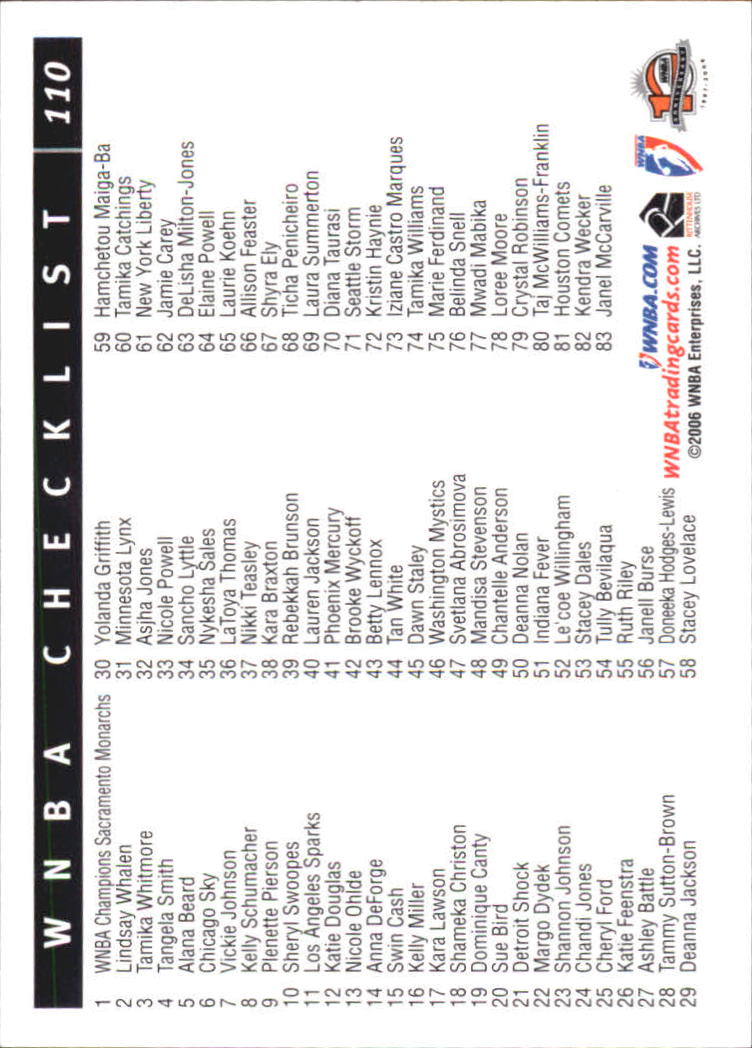 B1698- 2006 WNBA Basketball Card #s 1-110 +Inserts -You Pick- 15+ FREE US SHIP - Picture 221 of 234