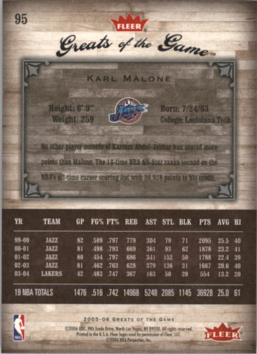 2005-06 Greats of the Game #95 Karl Malone CC back image
