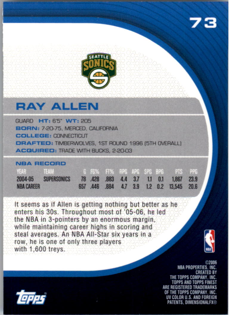 2005-06 Finest #73 Ray Allen back image