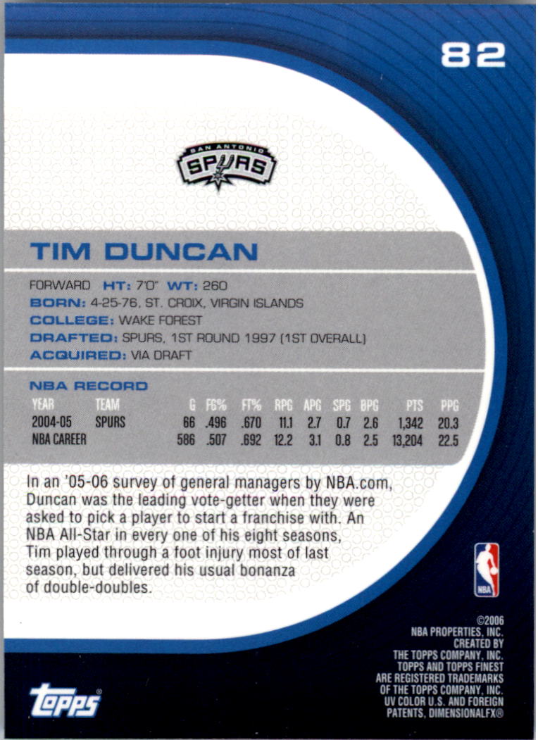 2005-06 Finest #82 Tim Duncan back image