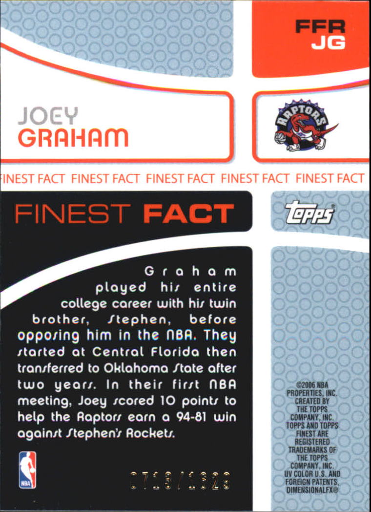 2005-06 Finest Fact Relics #JG Joey Graham/1629 back image