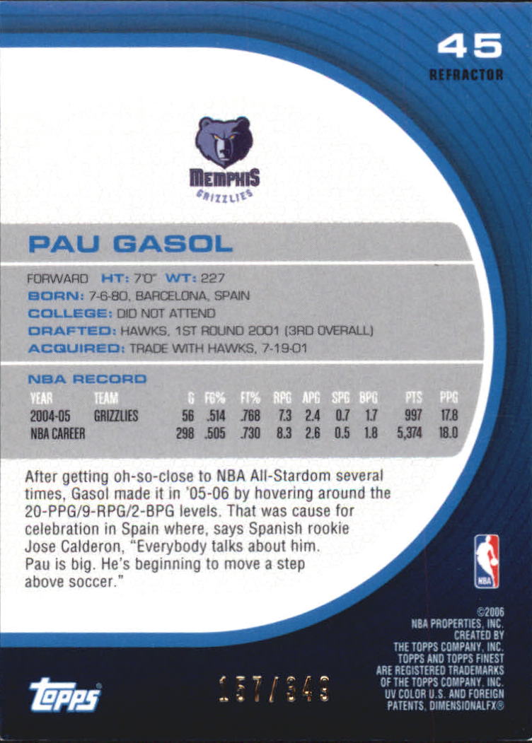 2005-06 Finest Refractors #45 Pau Gasol back image