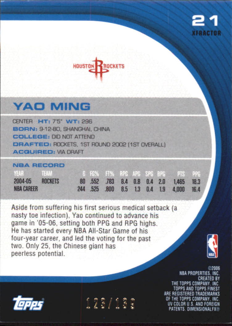 2005-06 Finest X-Fractors Red #21 Yao Ming back image