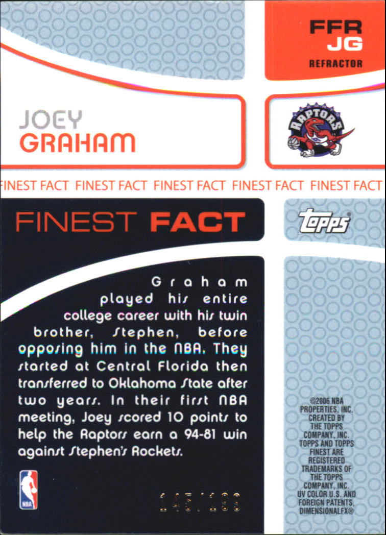 2005-06 Finest Fact Relics Refractors #JG Joey Graham back image