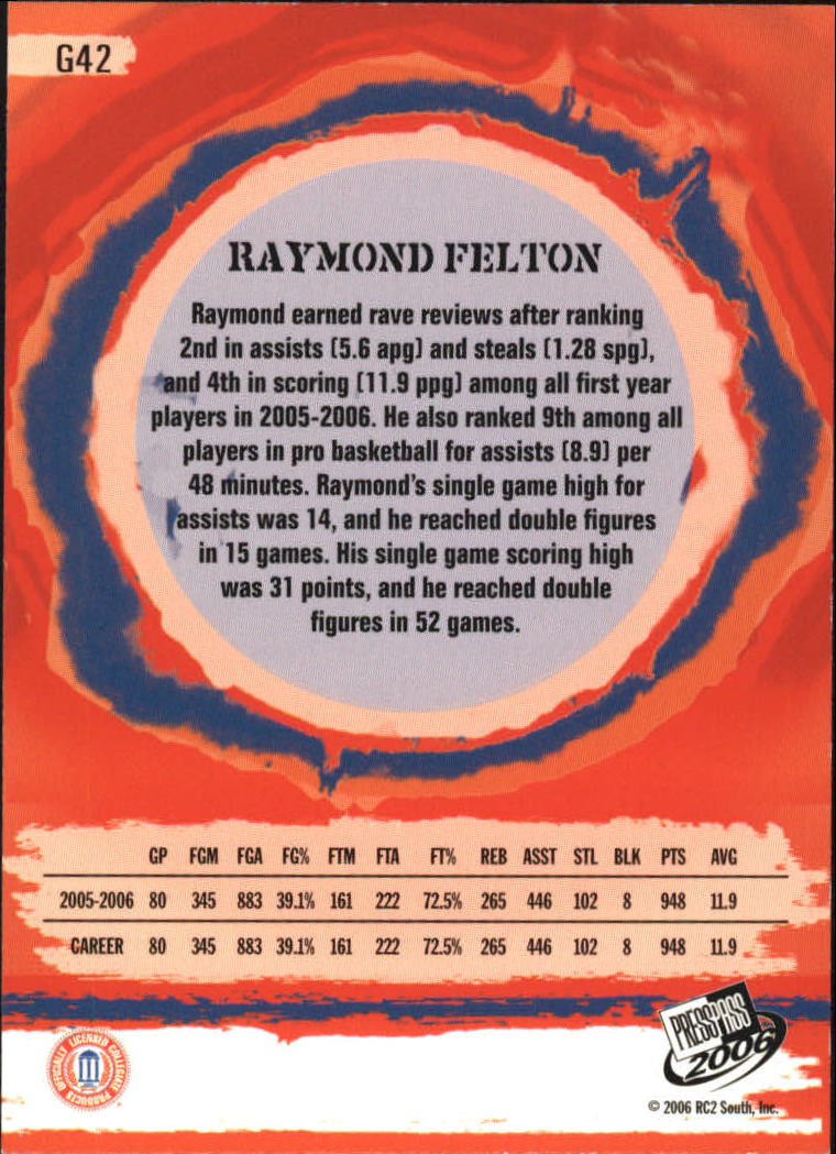 2006 Press Pass #42 Raymond Felton back image