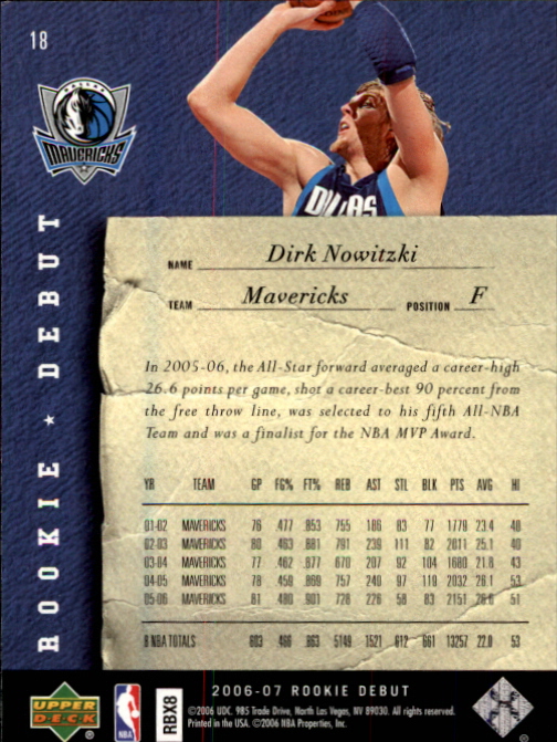 Dirk Nowitzki cards (1999-2021) Mavericks - You Choose - Bild 150 von 266