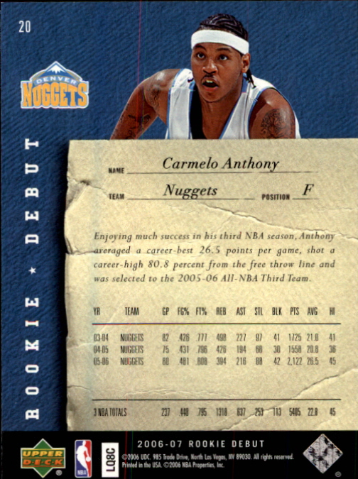 Carmelo Anthony cards (2004-2023) Nuggets Thunder Knicks Blazers - You Choose - Bild 65 von 284