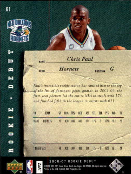 Chris Paul cards (2006-2023) Suns Thunder Rockets Clippers Hornets - You Choose - Picture 16 of 203
