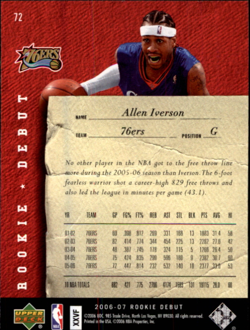 Allen Iverson cards (1997-2021) 76ers Nuggets - You Choose - Bild 168 von 228