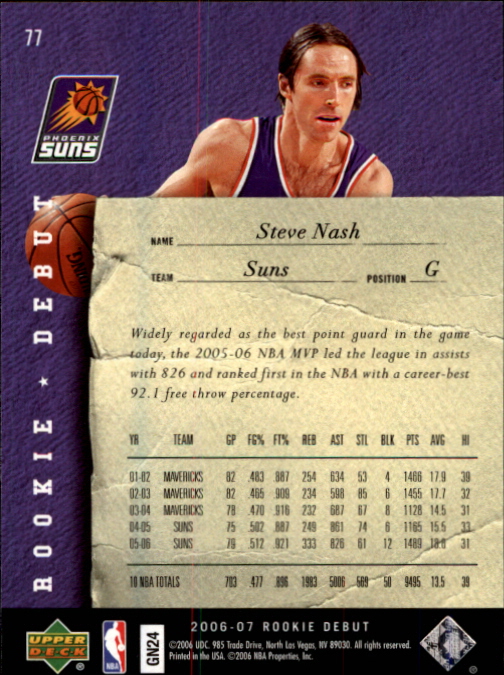 Steve Nash cards (1997-2021) Suns Mavericks Lakers - Picture 186 of 305