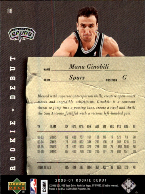 Manu Ginobili cards (2003-2018) Spurs - You Choose - Picture 64 of 163