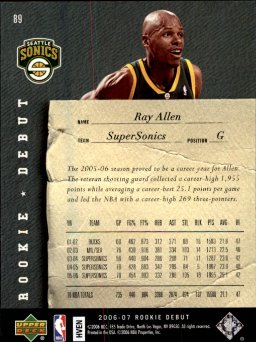 Ray Allen cards (1997-2021) Bucks Celtics Sonics Heat - Picture 259 of 349