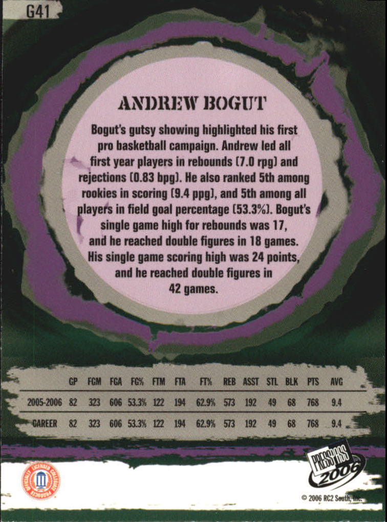 2006 Press Pass Gold #41 Andrew Bogut back image