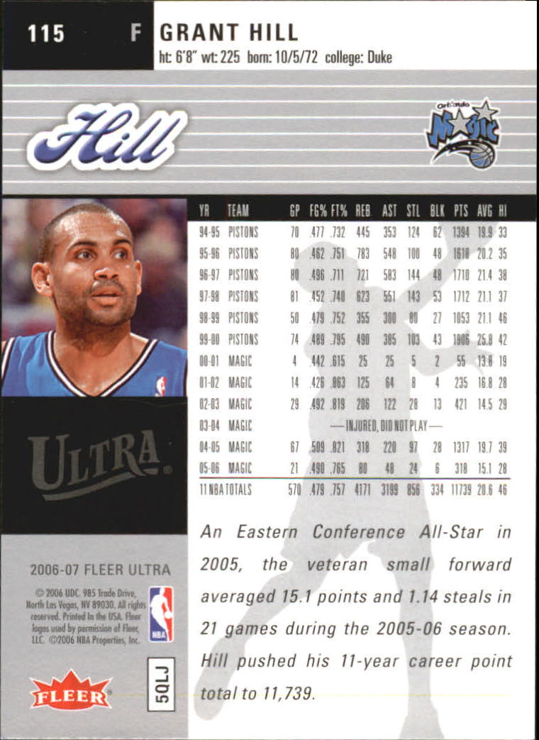 Grant Hill cards (1995-2021) Pistons Magic Clippers Duke - You Choose - Picture 232 of 272