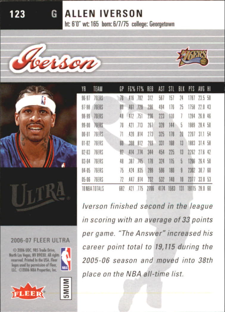 Allen Iverson cards (1997-2021) 76ers Nuggets - You Choose - Bild 171 von 228