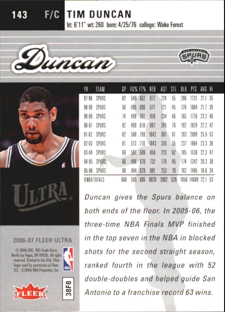 Tim Duncan cards (1998-2016) Spurs - You Choose - Bild 199 von 294