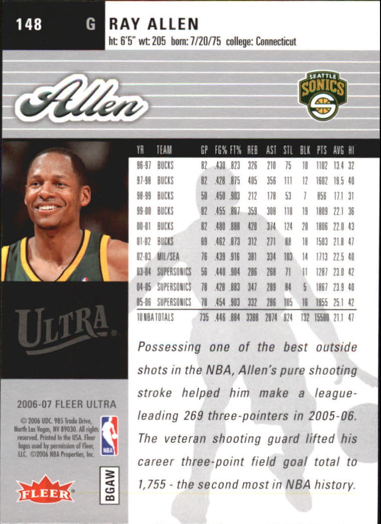 Ray Allen cards (1997-2021) Bucks Celtics Sonics Heat - Picture 255 of 349