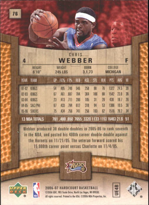 Chris webber cards (1994-2022) Kings Bullets 76ers - You Choose - Picture 246 of 258