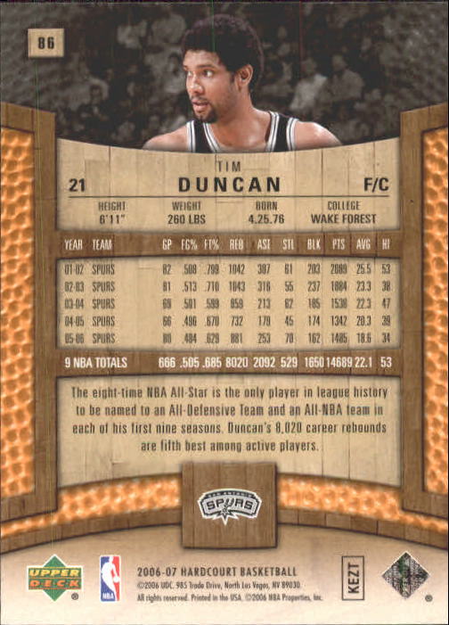 2006-07 Upper Deck Hardcourt #86 Tim Duncan back image