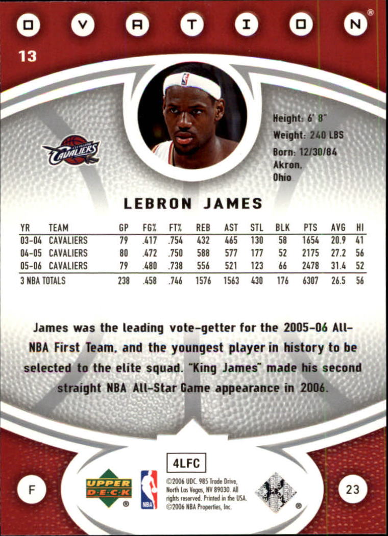 2006-07 Upper Deck Ovation #13 LeBron James back image