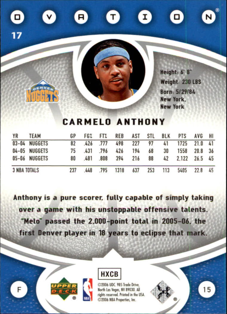 Carmelo Anthony cards (2004-2023) Nuggets Thunder Knicks Blazers - You Choose - Bild 63 von 284