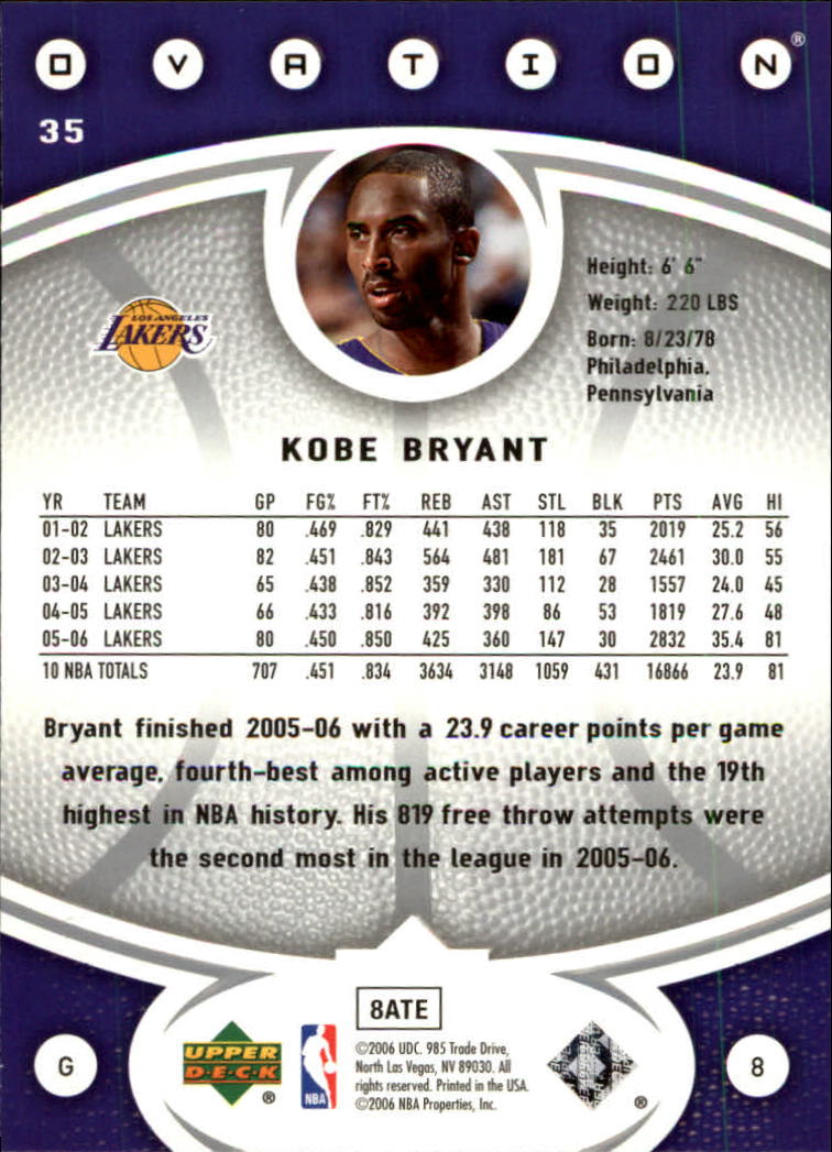 2006-07 Upper Deck Ovation #35 Kobe Bryant back image