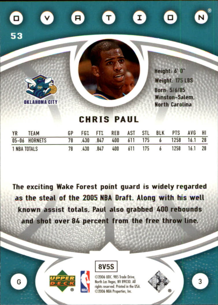 Chris Paul cards (2006-2023) Suns Thunder Rockets Clippers Hornets - You Choose - Picture 14 of 203