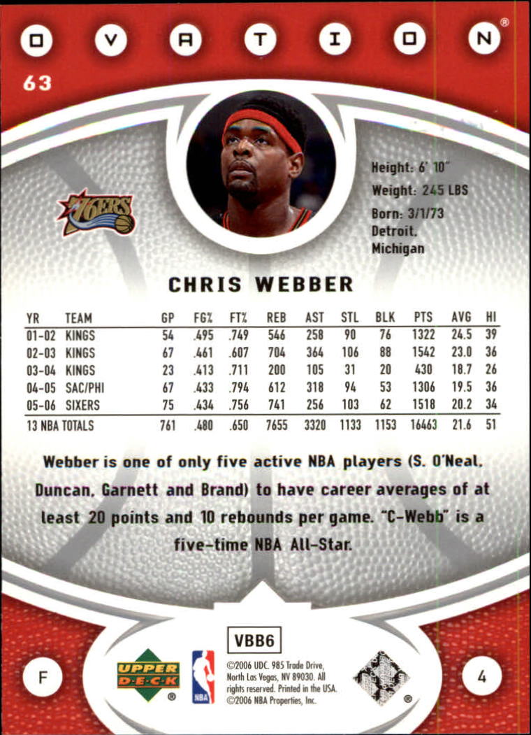 Chris webber cards (1994-2022) Kings Bullets 76ers - You Choose - Picture 248 of 258