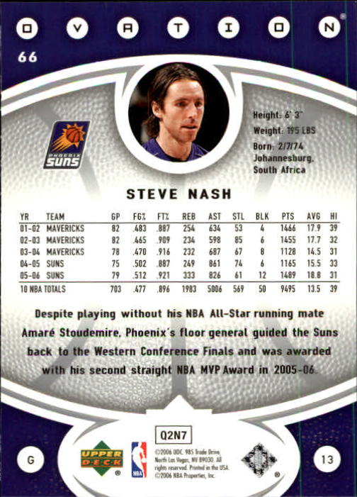 Steve Nash cards (1997-2021) Suns Mavericks Lakers - Picture 184 of 305