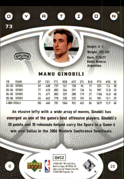 Manu Ginobili cards (2003-2018) Spurs - You Choose - Picture 62 of 163
