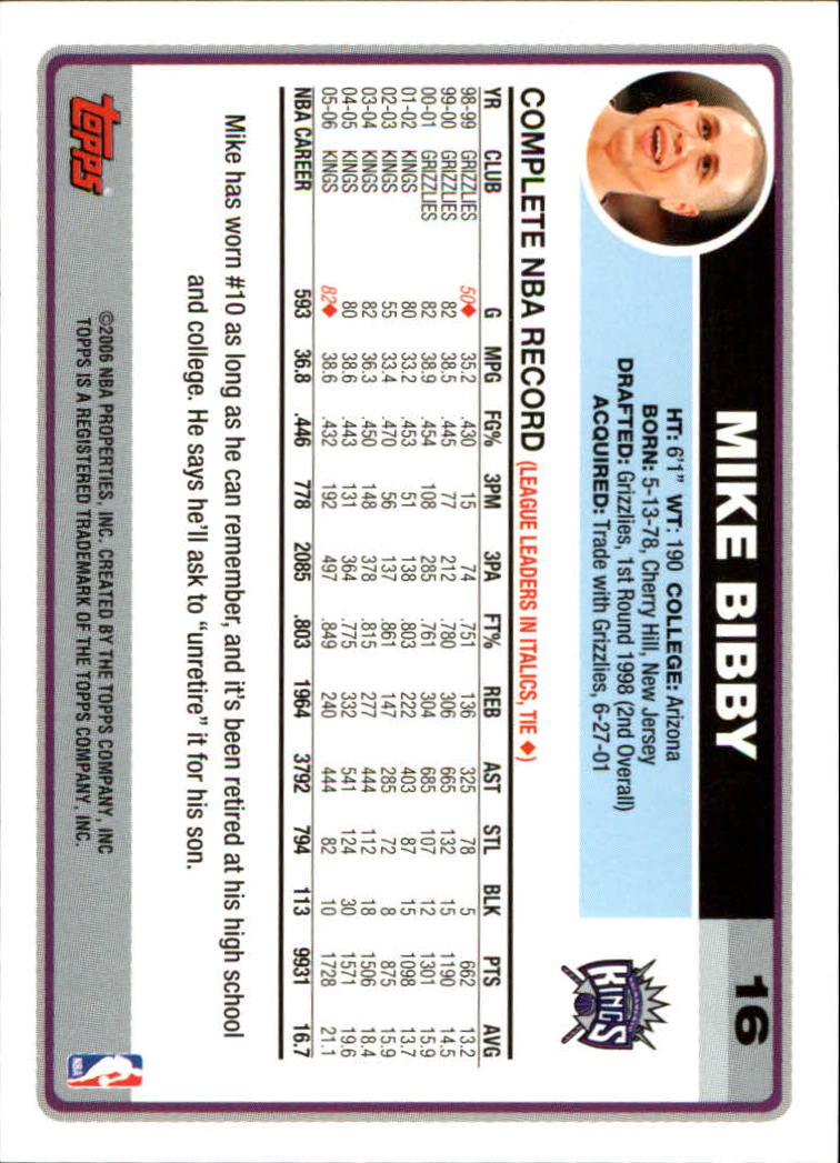 2006-07 Topps #16 Mike Bibby back image