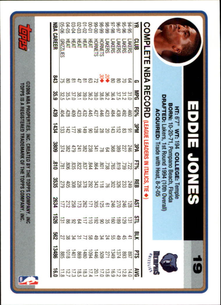 2006-07 Topps #19 Eddie Jones back image