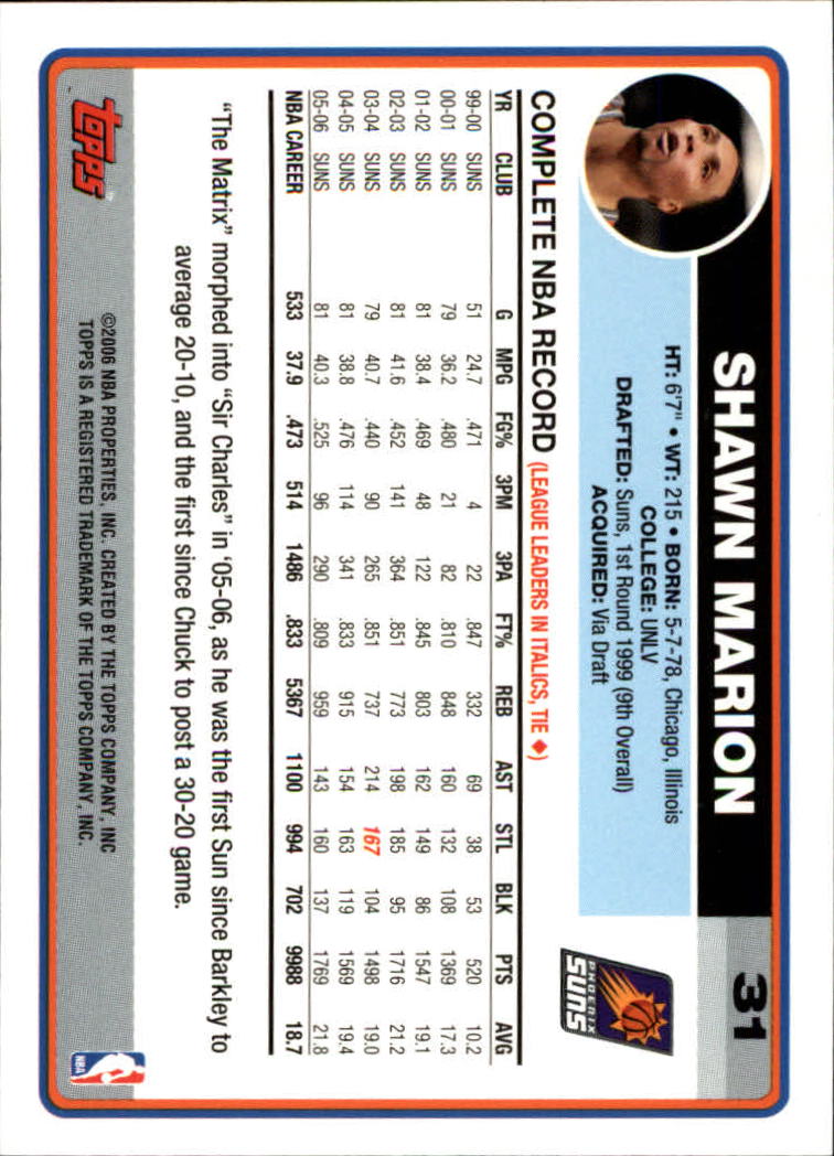 2006-07 Topps #31 Shawn Marion back image