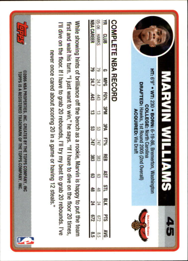 2006-07 Topps #45 Marvin Williams back image
