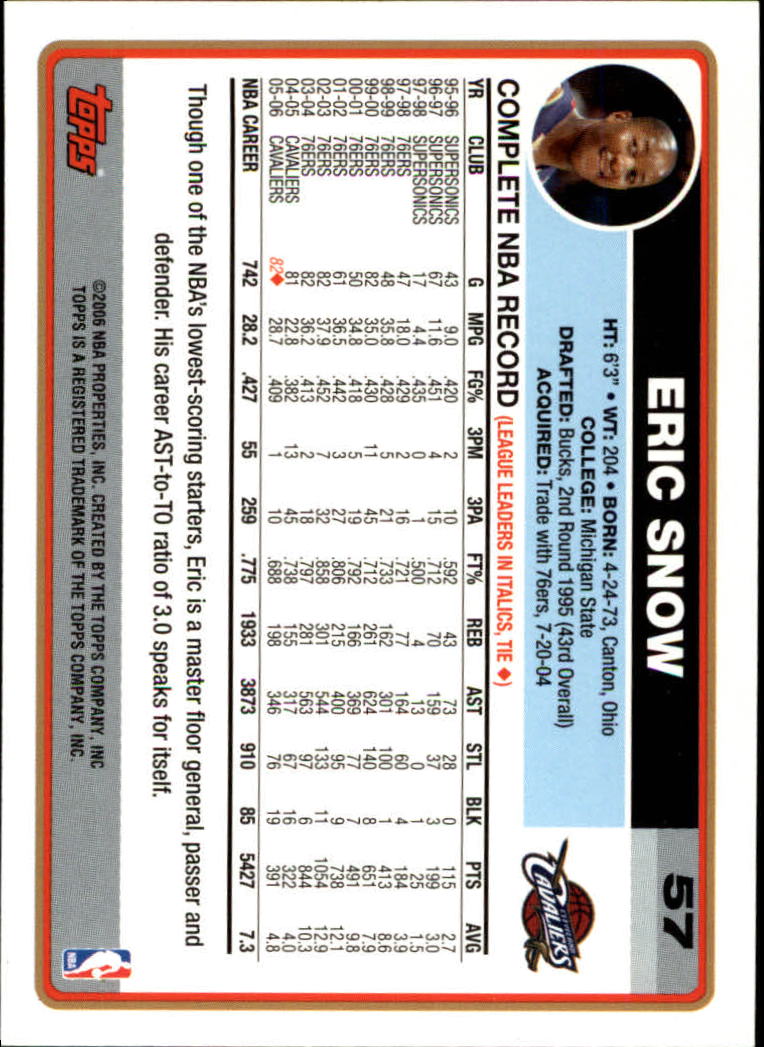 2006-07 Topps #57 Eric Snow back image