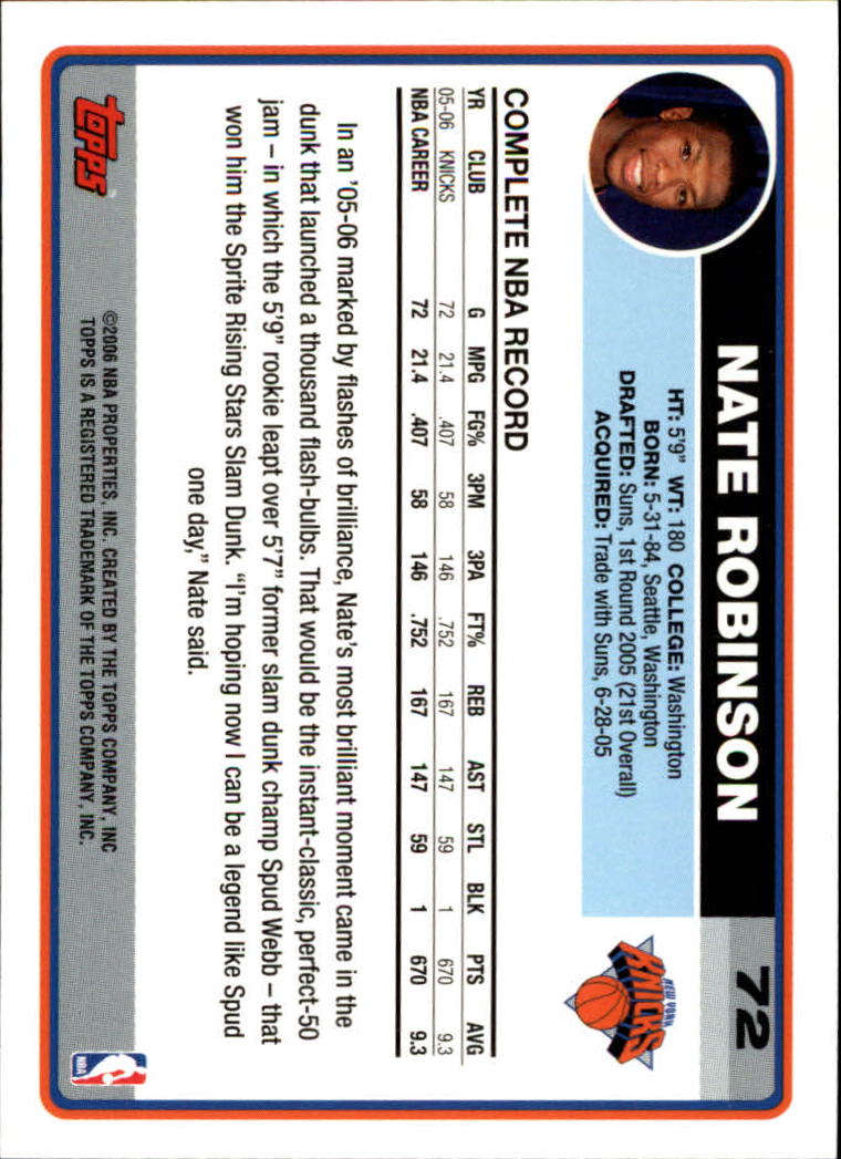 2006-07 Topps #72 Nate Robinson back image