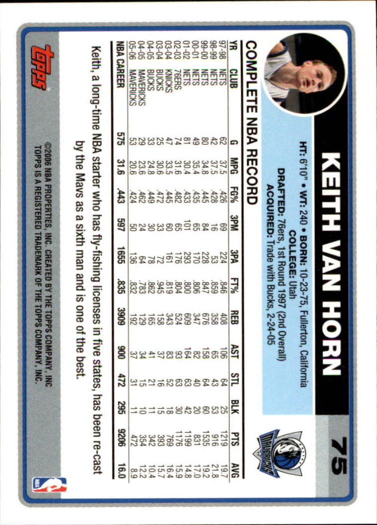 2006-07 Topps #75 Keith Van Horn back image