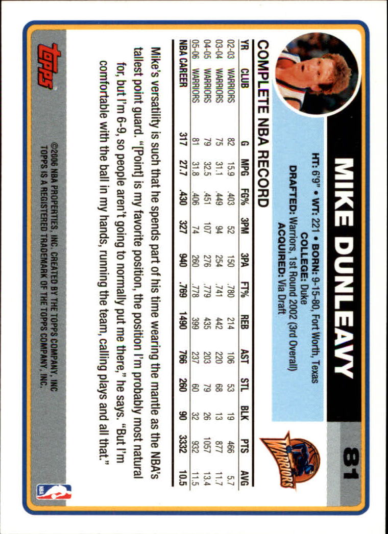 2006-07 Topps #81 Mike Dunleavy back image