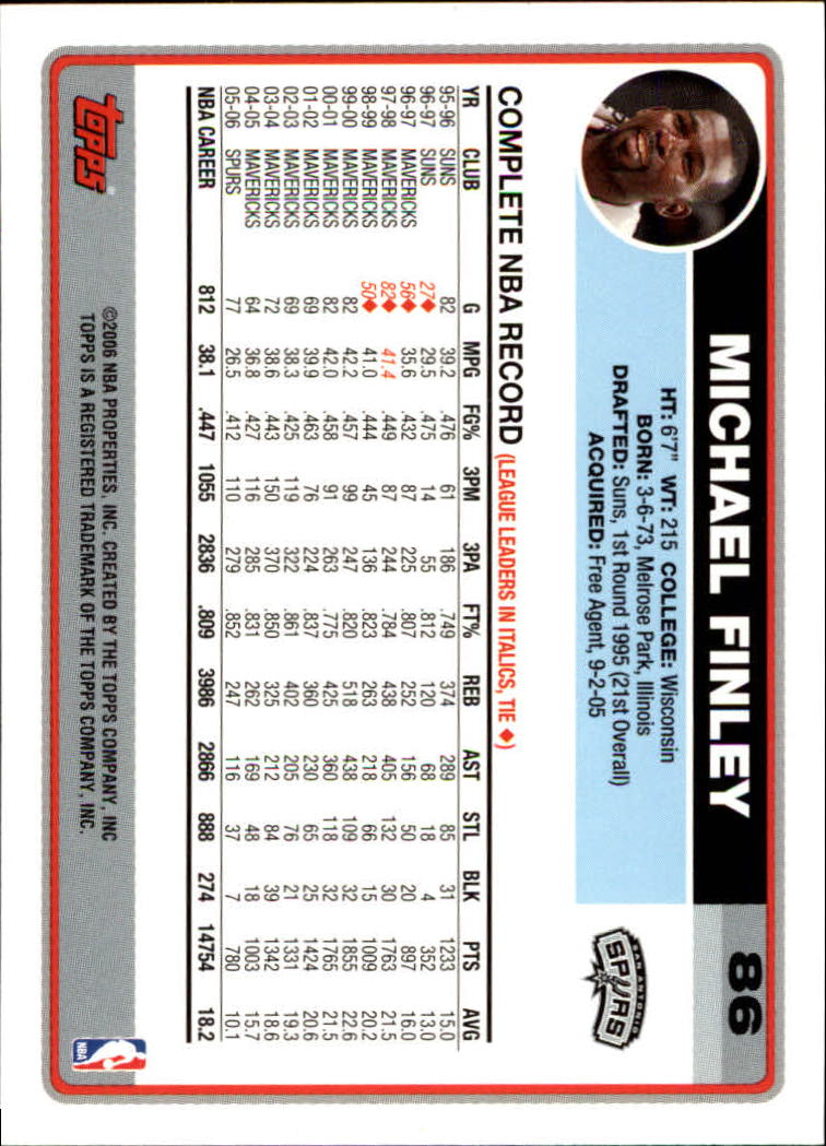 B1799- 2006-07 Topps Basketball #S 1-265 + Einsätze -du Pick- 15 + Free US - Bild 131 von 451