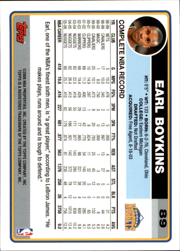 2006-07 Topps #89 Earl Boykins back image