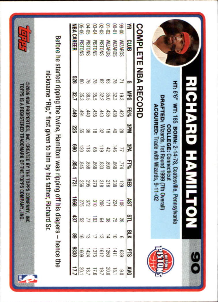 B1799- 2006-07 Topps Basketball #S 1-265 + Einsätze -du Pick- 15 + Free US - Bild 139 von 451