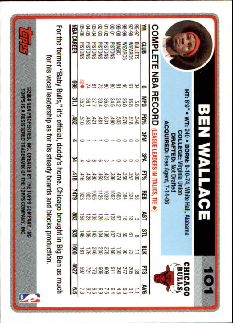 2006-07 Topps #101 Ben Wallace back image