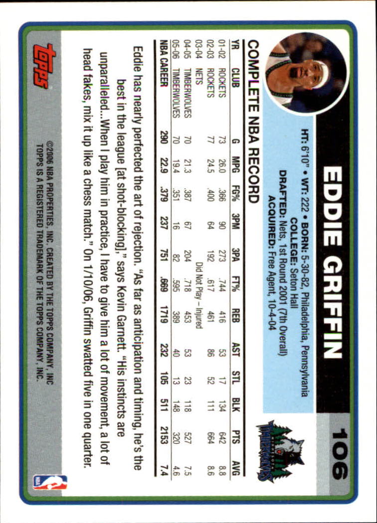 2006-07 Topps #106 Eddie Griffin back image